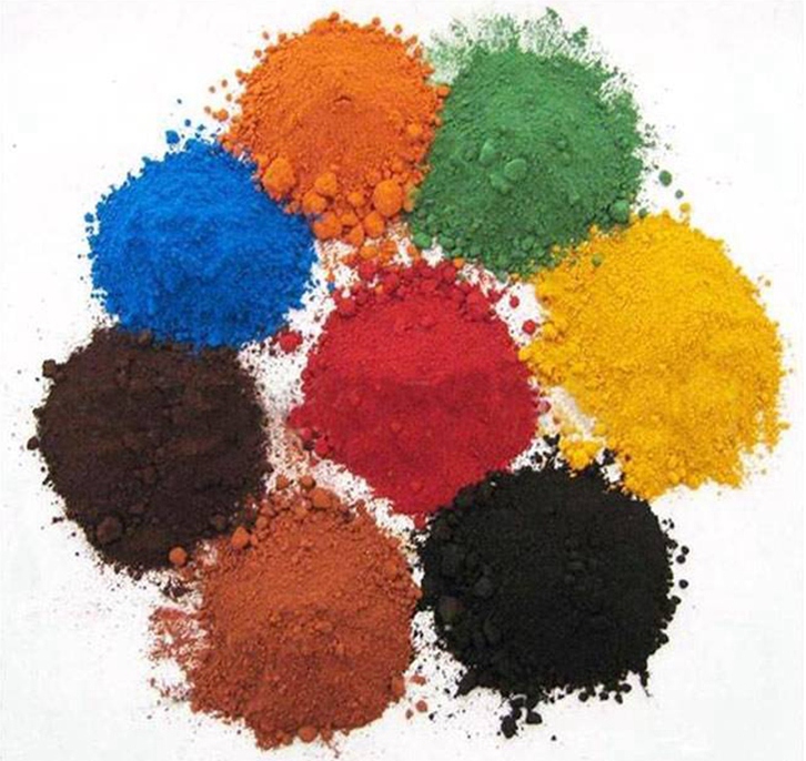 印度染料進口報關(guān)公司