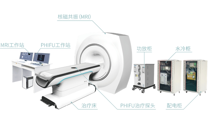 大連醫(yī)療器械進口報關資料_全新醫(yī)療設備清關流程