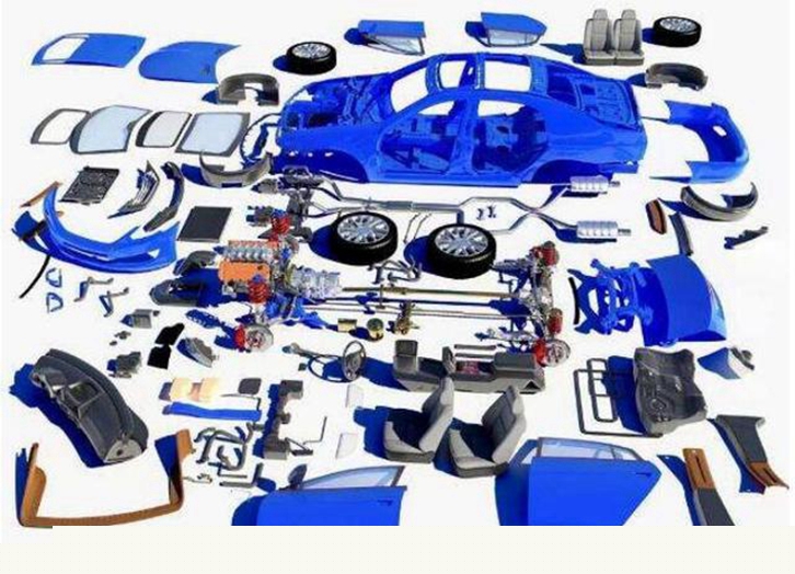 汽車配件進口關稅