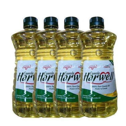 菜籽油進口清關經驗分享，請查收！